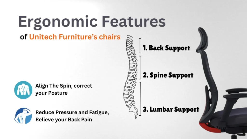 Employee adjusting Unitech Director Office Chair in a modern home office for ergonomic comfort.